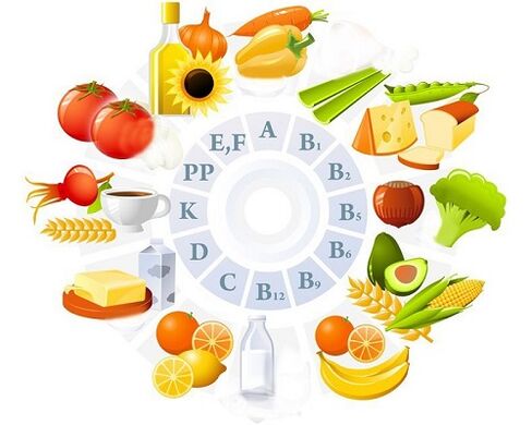 Vitamine pentru arttroză